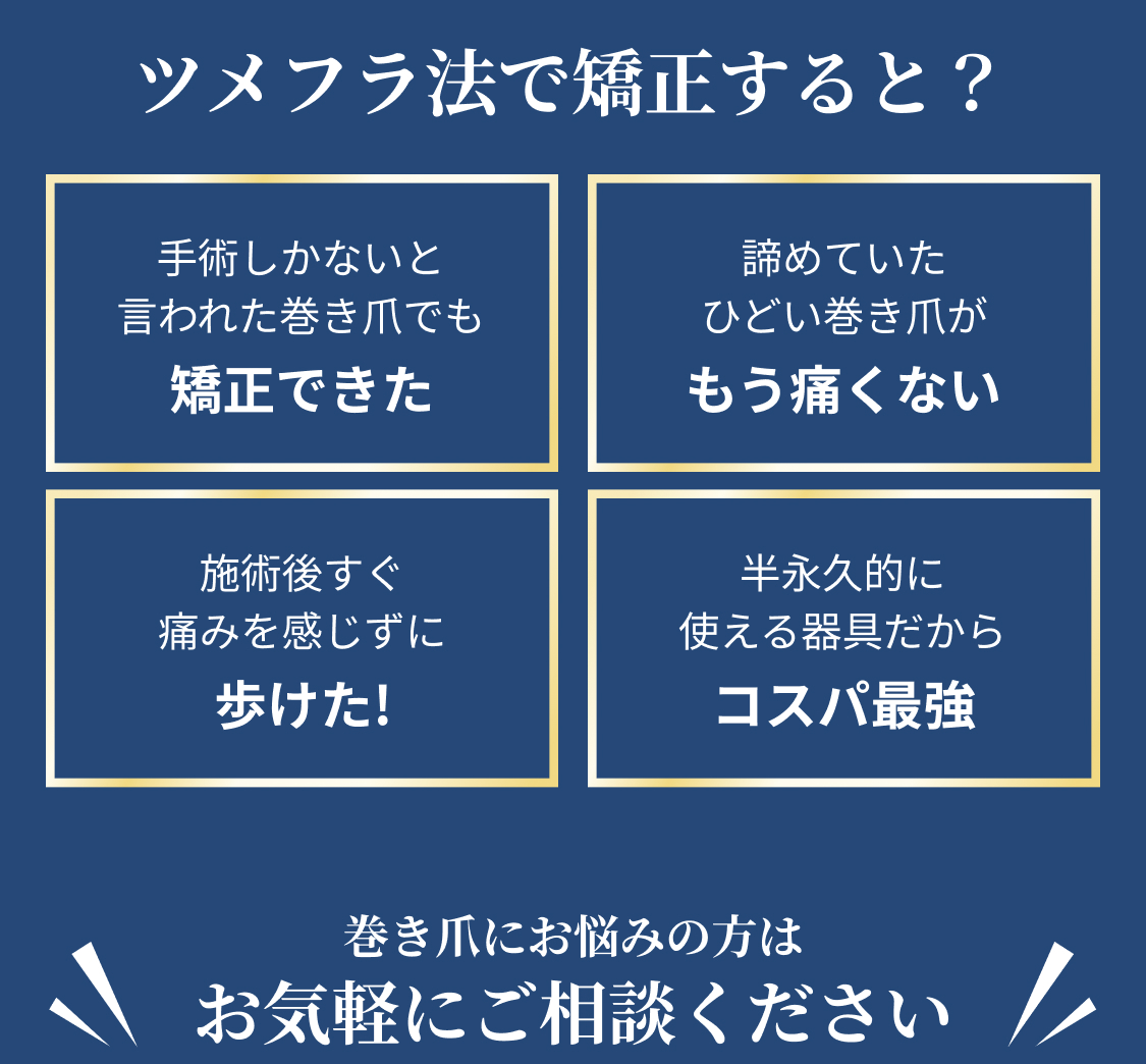 ツメフラ法で矯正すると?